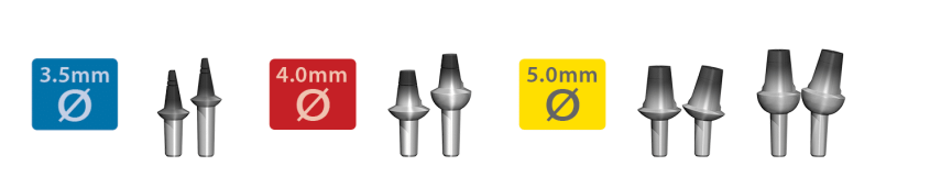 2.0mm Stealth Abutments 1a