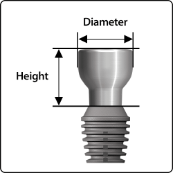 Temporary Abutment Measurement Guide 2a